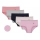 Трусы для женщин
