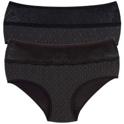 Трусы для женщин