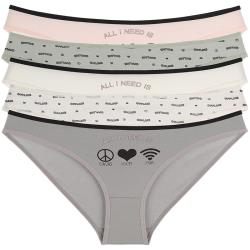 Трусы женские